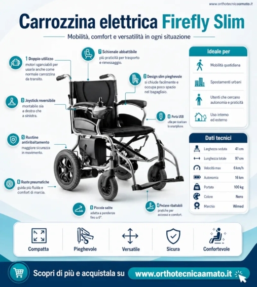 Immagine 2 di Carrozzina elettrica firefly slim