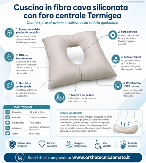Immagine 2 di Cuscino in fibra cava siliconata con foro centrale termigea
