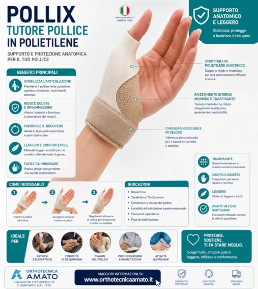 Immagine 2 di Pollix Tutore per pollice in polietilene