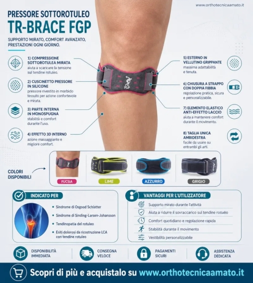 Immagine 2 di Pressore sottorotuleo tr-brace fgp