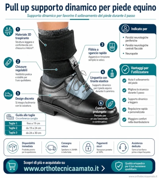 Immagine 2 di Pull up supporto dinamico per piede equino